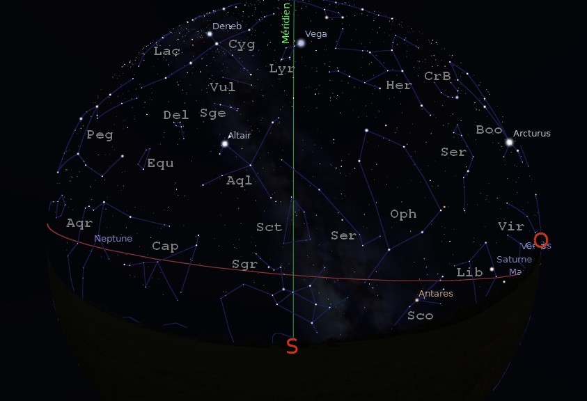 astronomie carte du ciel pdf