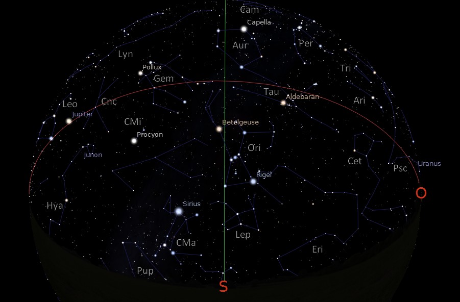 astronomie carte du ciel pdf