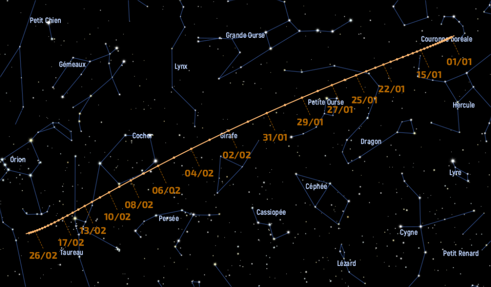 Passage of comet C/2022 E3 (ZTF) in the winter sky for January and February 2023