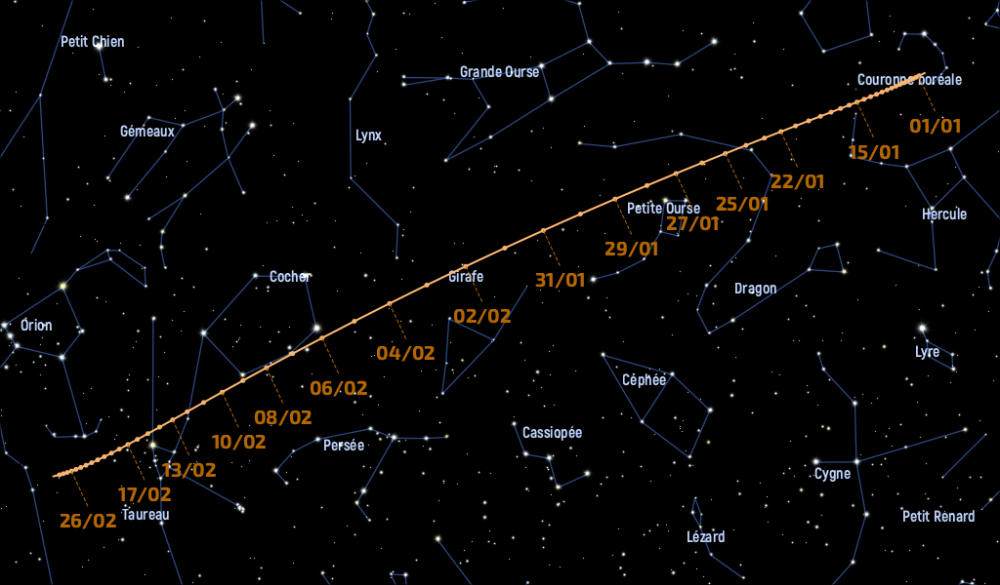 Passage of comet C/2022 E3 (ZTF) in the winter sky for January and February 2023
