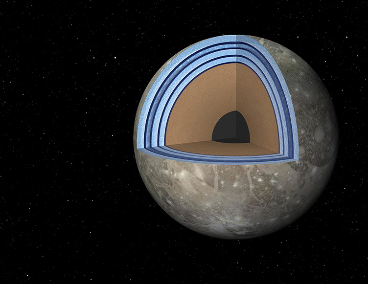 Ganymède serait composée de plusieurs strates alternées de glaces et d’océans sous sa surface.