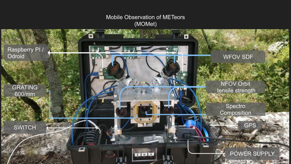 MoMet Meteor device