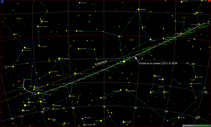 Trajectoire de la comètes en Novembre 2013