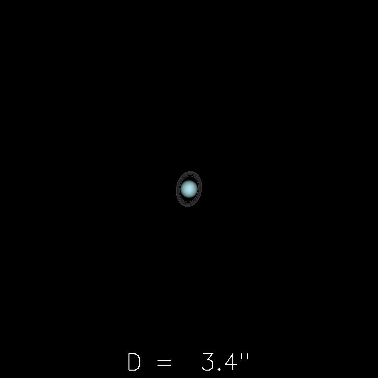 Uranus le 16 mai 2019