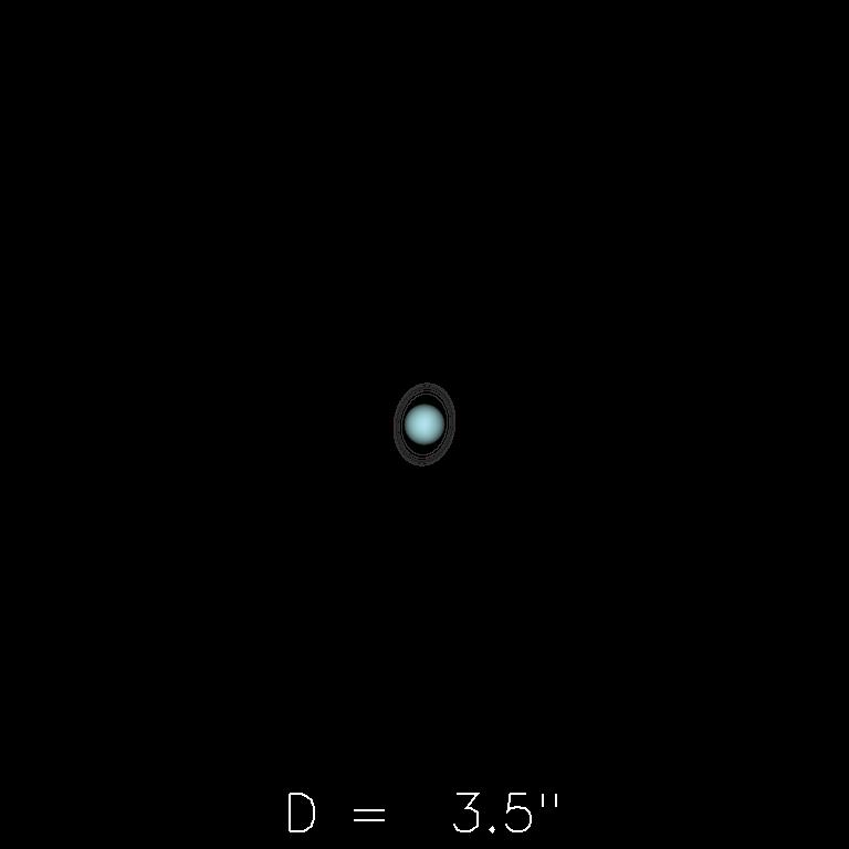 Uranus le 16 juillet 2019