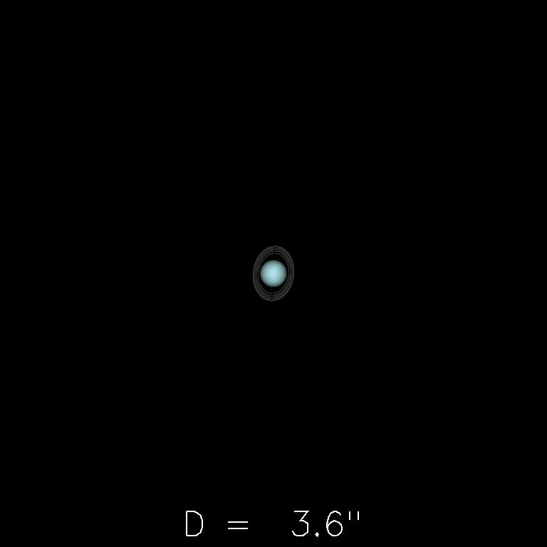 Uranus le 16 août 2019