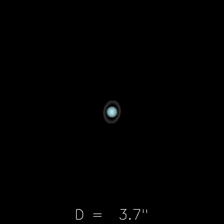 Uranus le 16 septembre 2019