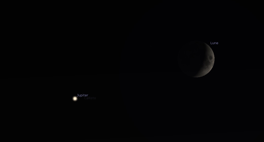 Position et aspect de Jupiter et de la Lune juste après le coucher du Soleil le jeudi 3 octobre 2019.