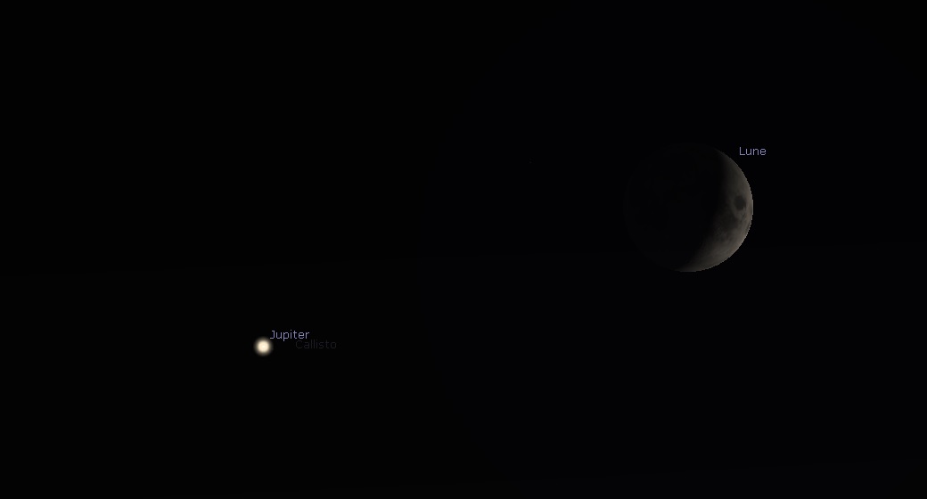 Position et aspect de Jupiter et de la Lune juste après le coucher du Soleil le jeudi 3 octobre 2019.