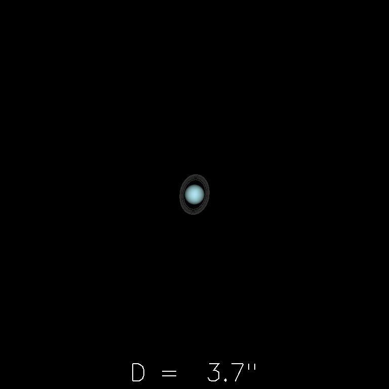 Uranus le 16 octobre 2019