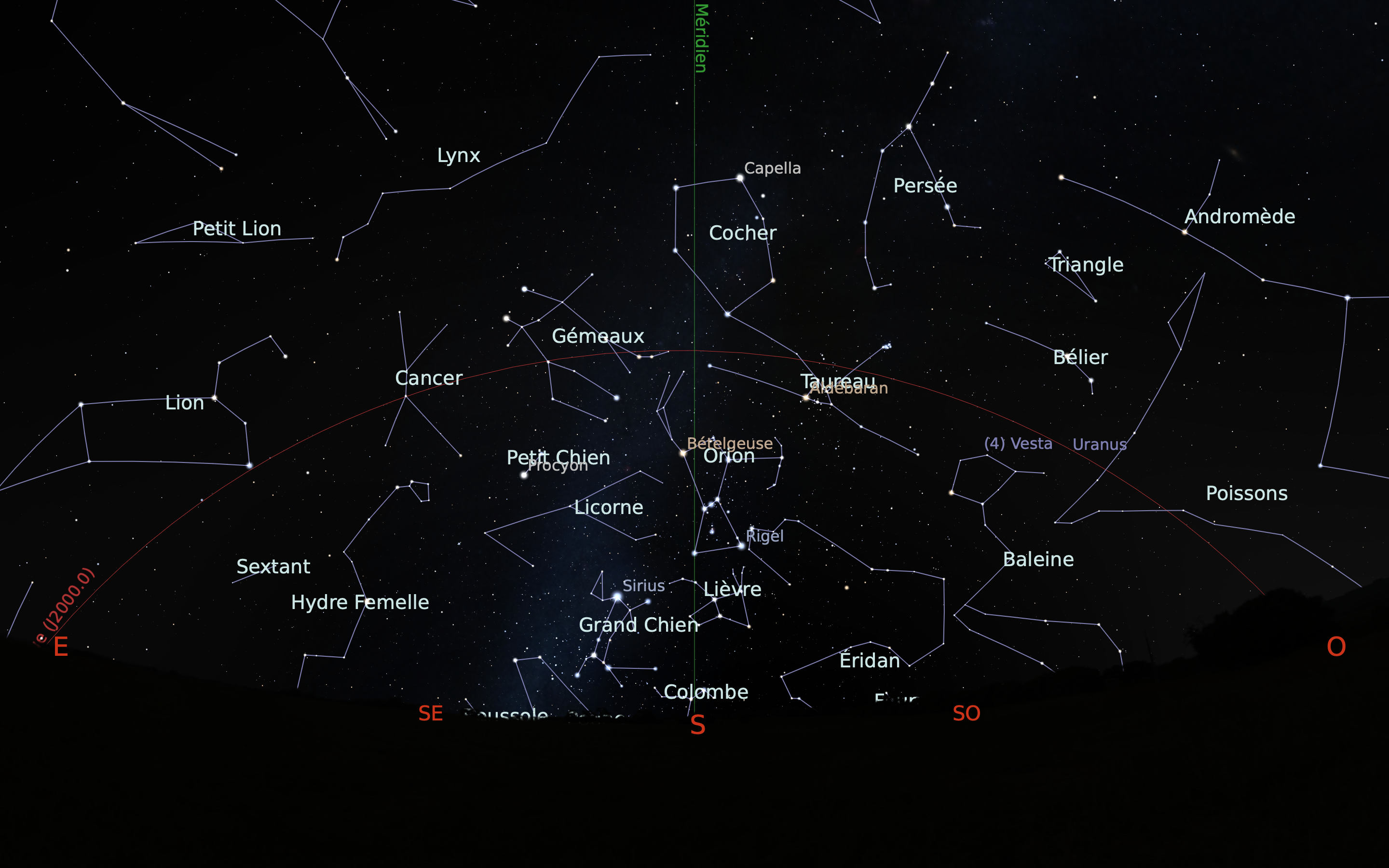 carte du ciel sud du mois de janvier