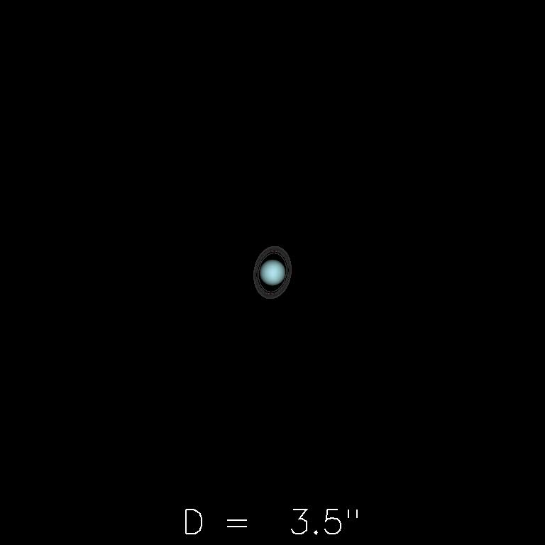 Uranus le 16 février 2020