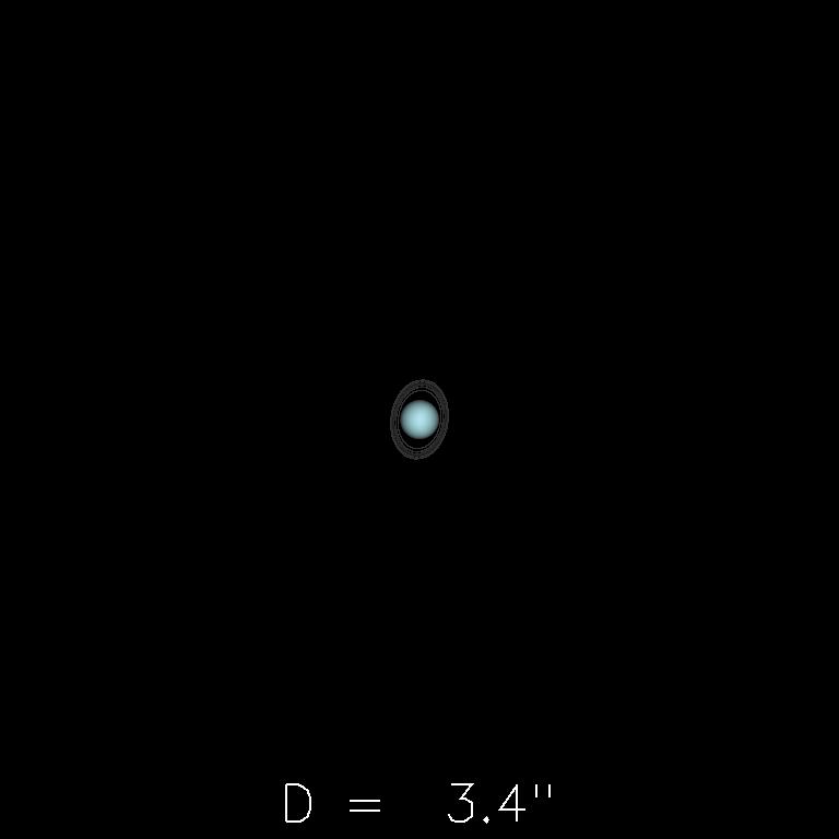 Uranus le 16 mars 2020