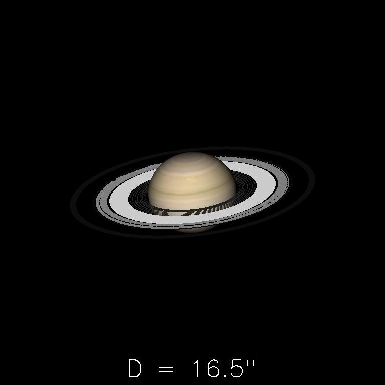Saturne le 16 avril 2020