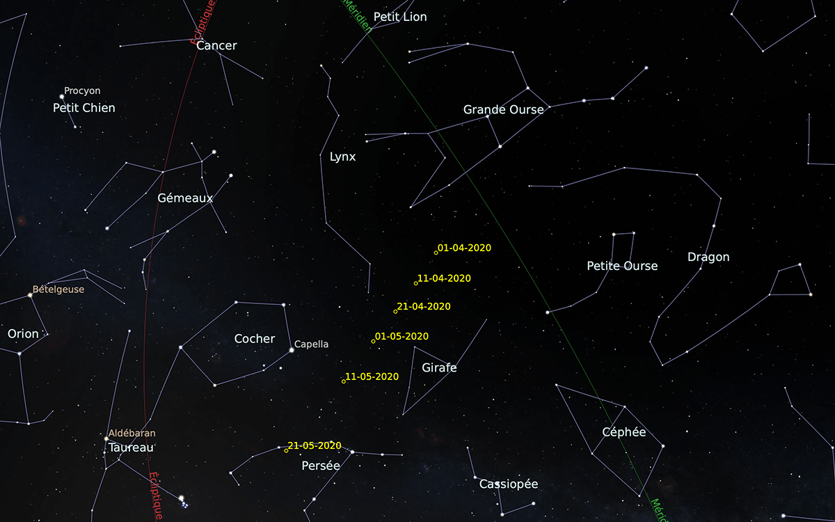 Positions de la comète C/2019 Y4 ATLAS au cours des mois d’avril et de mai