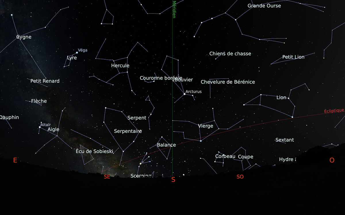 Carte du ciel de l’hémisphère nord, en direction du sud, du mois de juin 2020