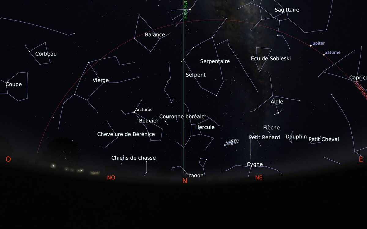 Carte du ciel de l’hémisphère sud, en direction du nord, du mois de juin 2020