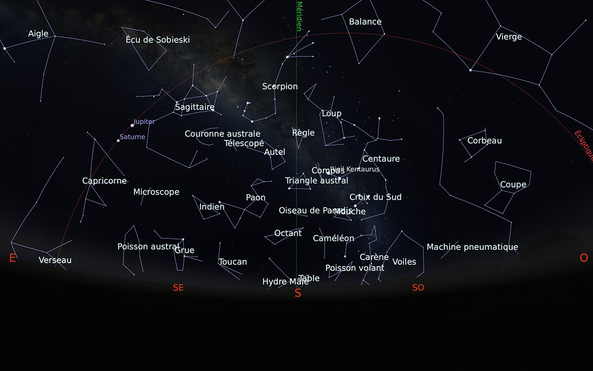 Carte du ciel de l’hémisphère sud, en direction du sud, du mois de juin 2020
