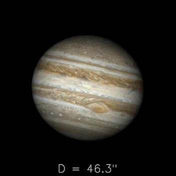 Jupiter le 16 juin 2020