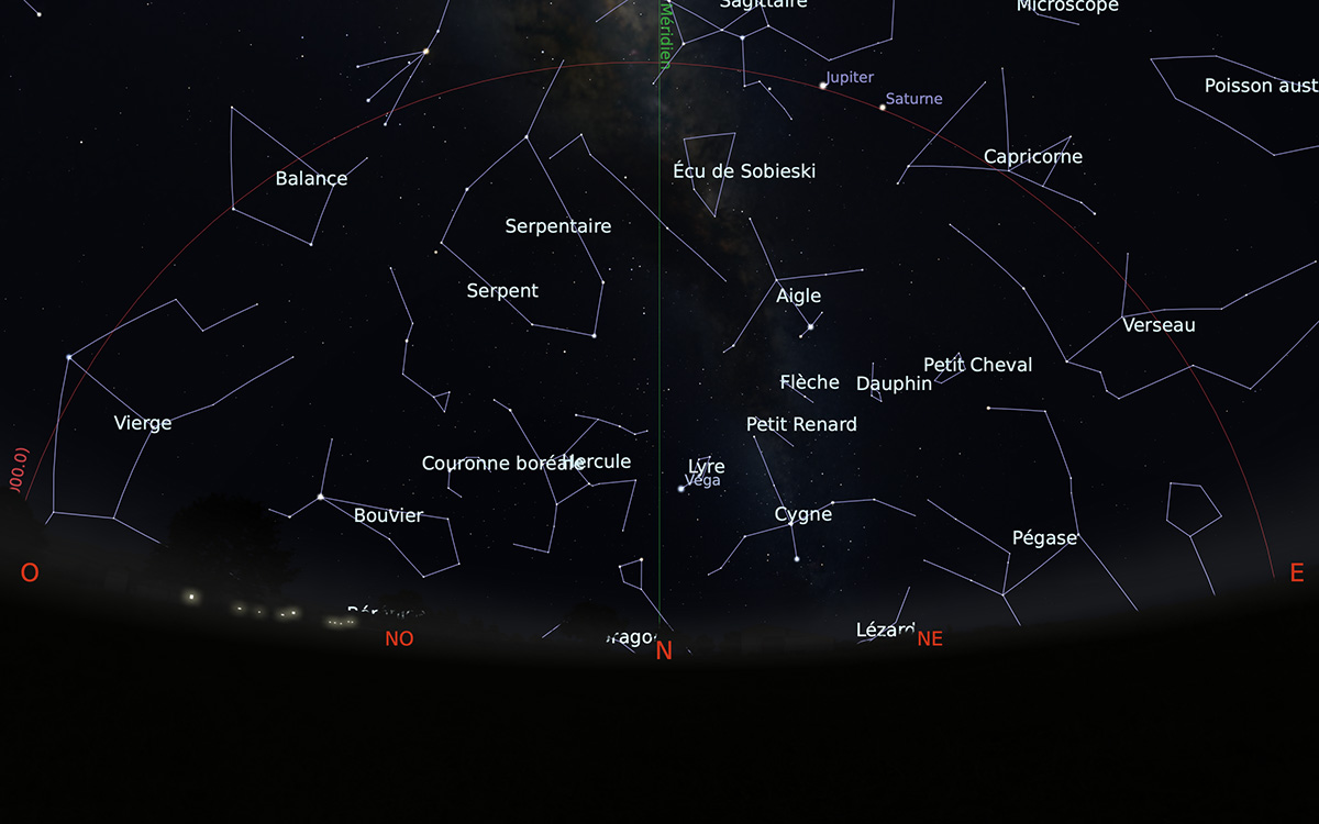 Carte du ciel de l’hémisphère sud, en direction du nord, au 15 juillet 2020