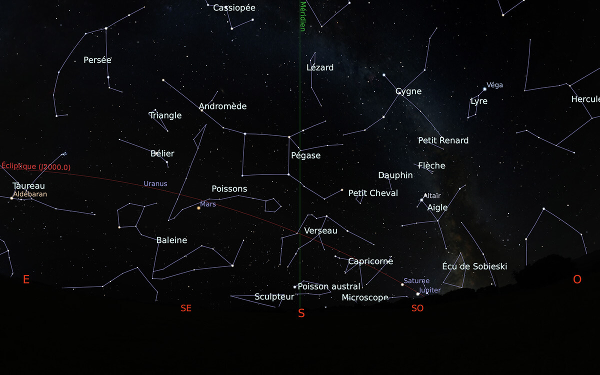 Carte du ciel de l’hémisphère nord, en direction du sud, au 15 octobre 2020