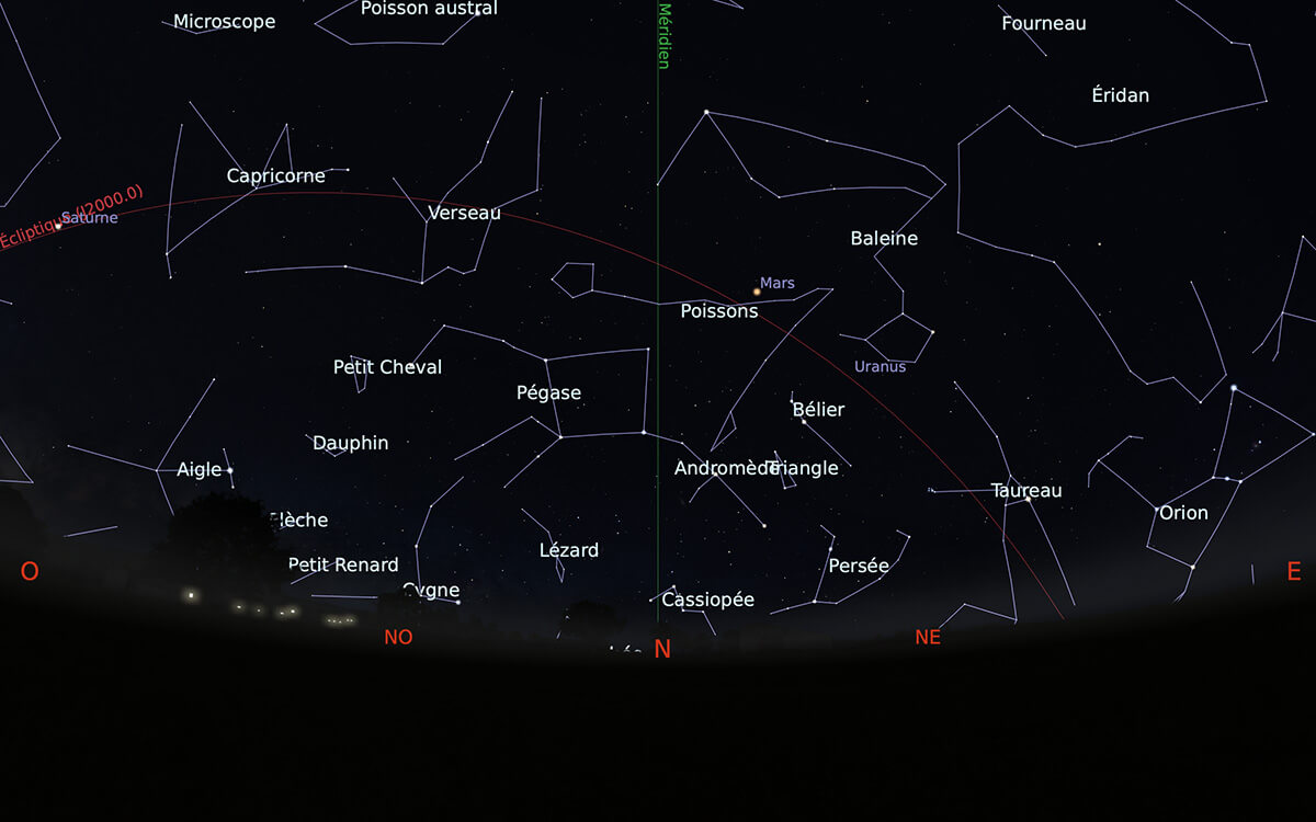 Carte du ciel de l’hémisphère sud, en direction du nord, au 15 octobre 2020