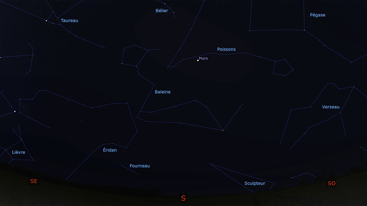 Position de Mars le 13 octobre 2020 à 0 h 00 UTC