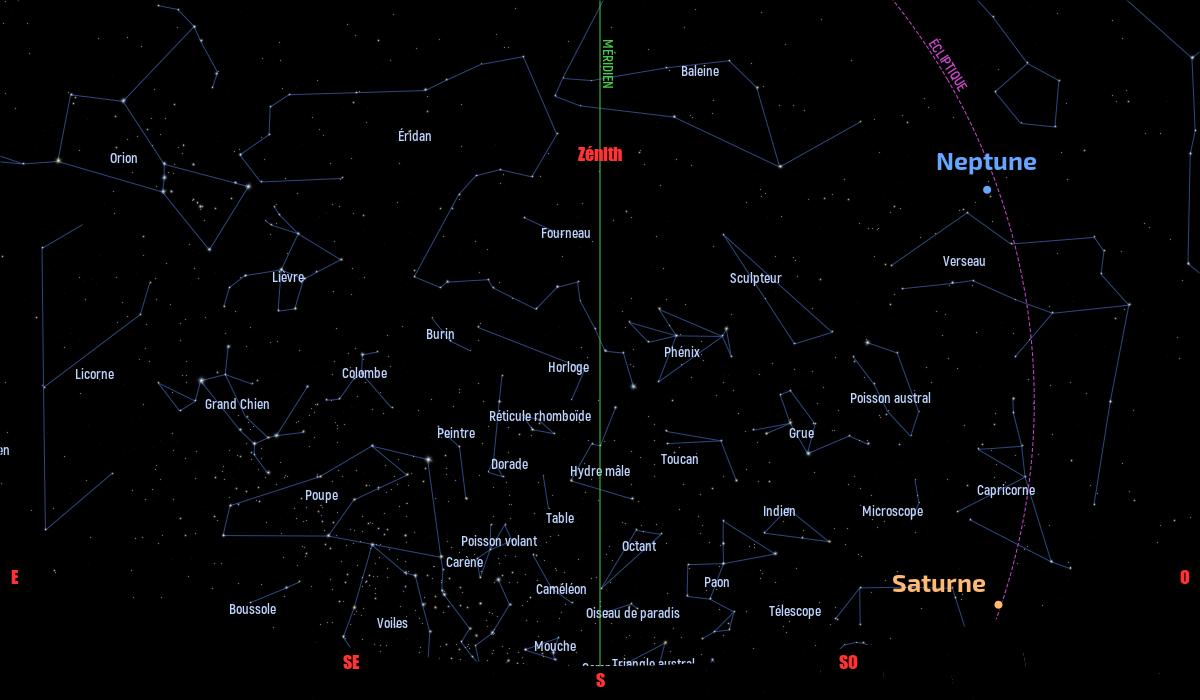 Carte du ciel de l’hémisphère sud, en direction du sud, au 15 novembre 2020