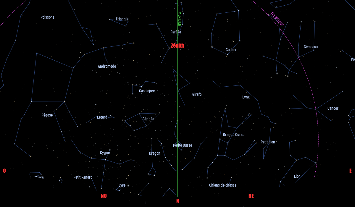 Carte du ciel de l’hémisphère nord, en direction du nord, au 15 décembre 2020