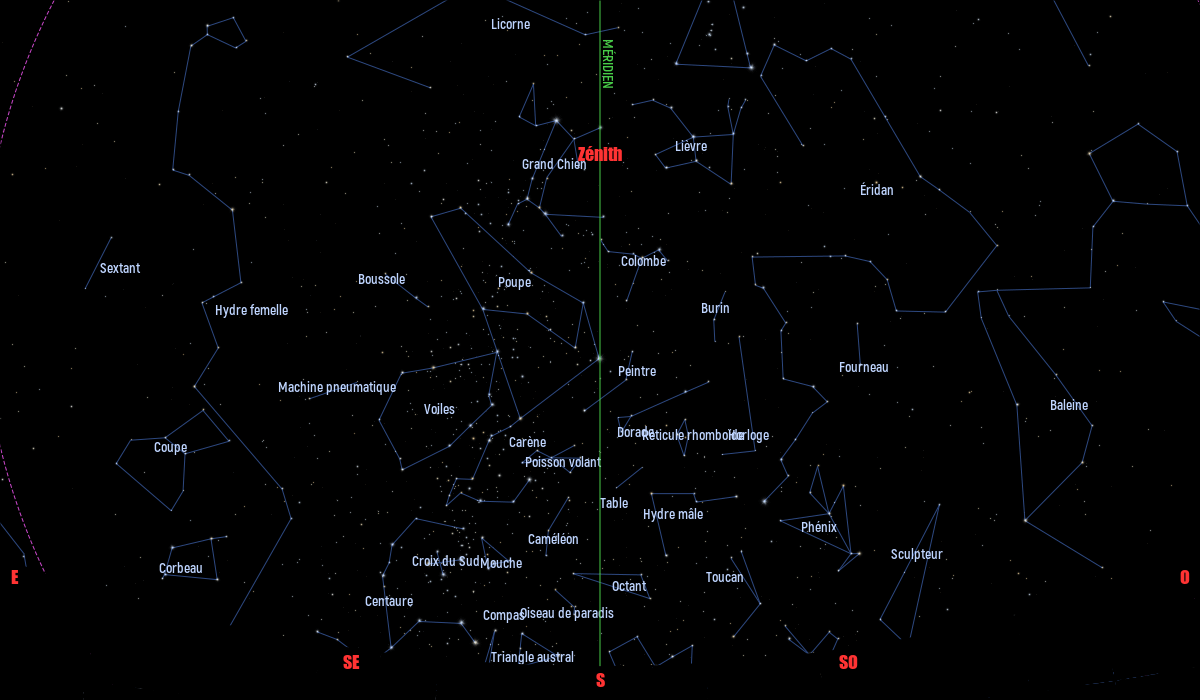 Carte du ciel de l’hémisphère sud, en direction du sud, au 15 janvier 2021