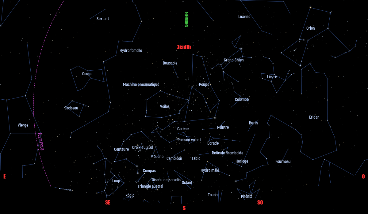 Carte du ciel de l’hémisphère sud, en direction du sud, au 15 février 2021