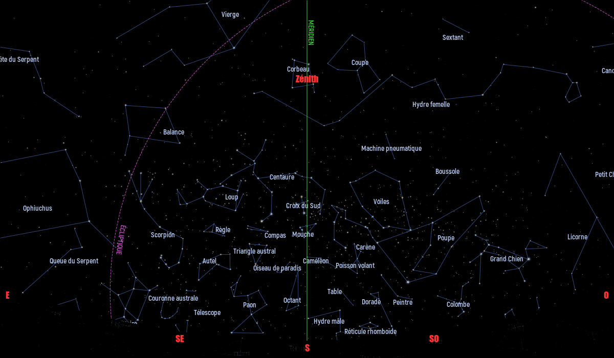 Carte du ciel de l’hémisphère sud, en direction du sud, au 15 avril 2021