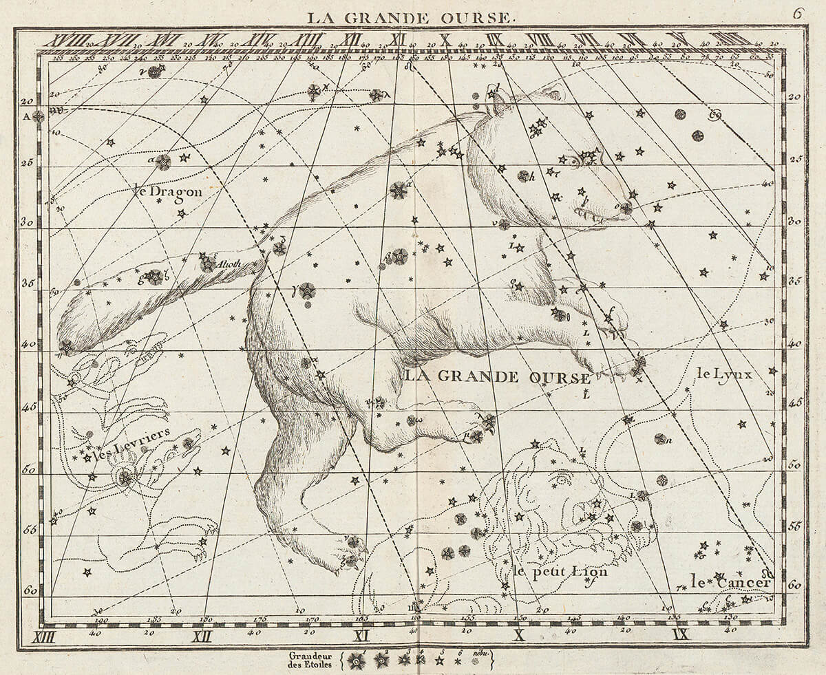 Représentation de la Grande Ourse, tirée de l’<i>Atlas céleste</i> de John Flamsteed (3<sup>e</sup> éd., 1776)