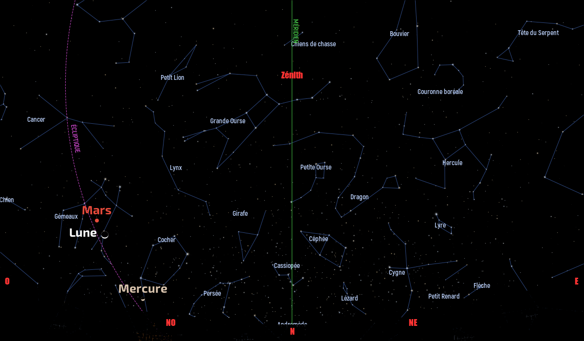 Carte du ciel de l’hémisphère nord, en direction du nord, au 15 mai 2021