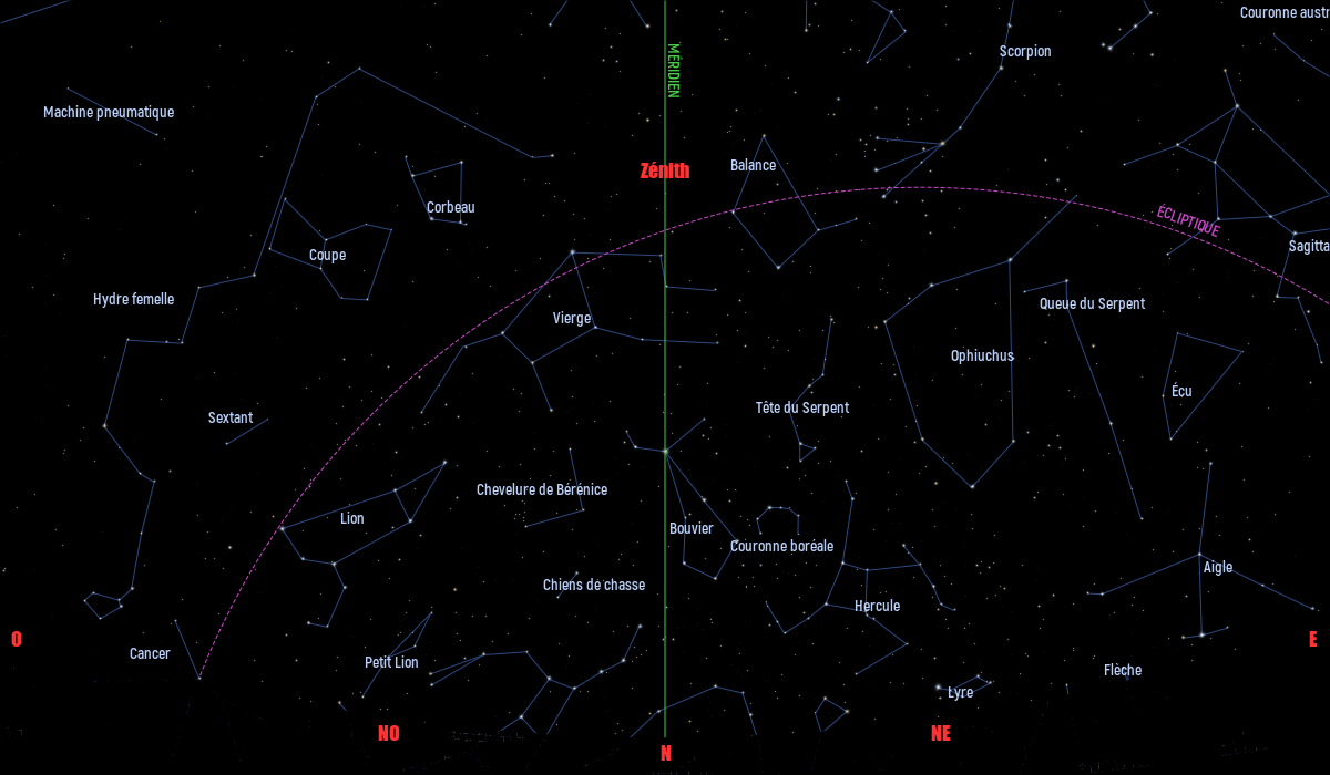 Carte du ciel de l’hémisphère sud, en direction du nord, au 15 mai 2021