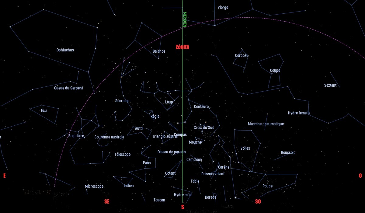 Carte du ciel de l’hémisphère sud, en direction du sud, au 15 mai 2021