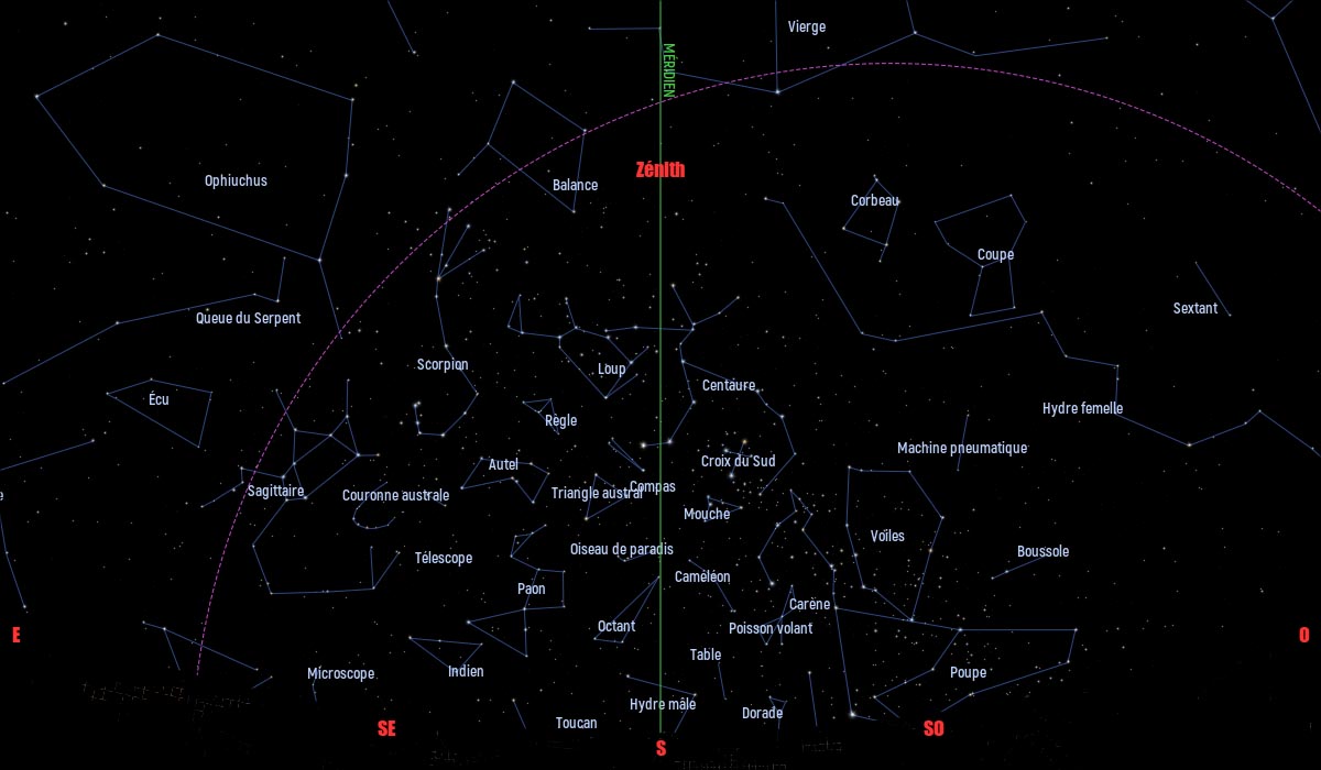 Carte du ciel de l’hémisphère sud, en direction du sud, au 15 mai 2021