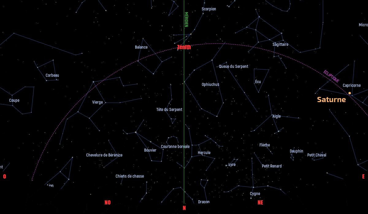 Carte du ciel de l’hémisphère sud, en direction du nord, au 15 juin 2021
