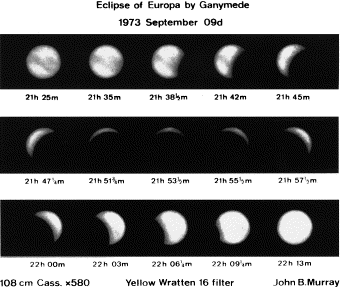 Observation visuelle (dessins) d’une éclipse d’Europe par Ganymède