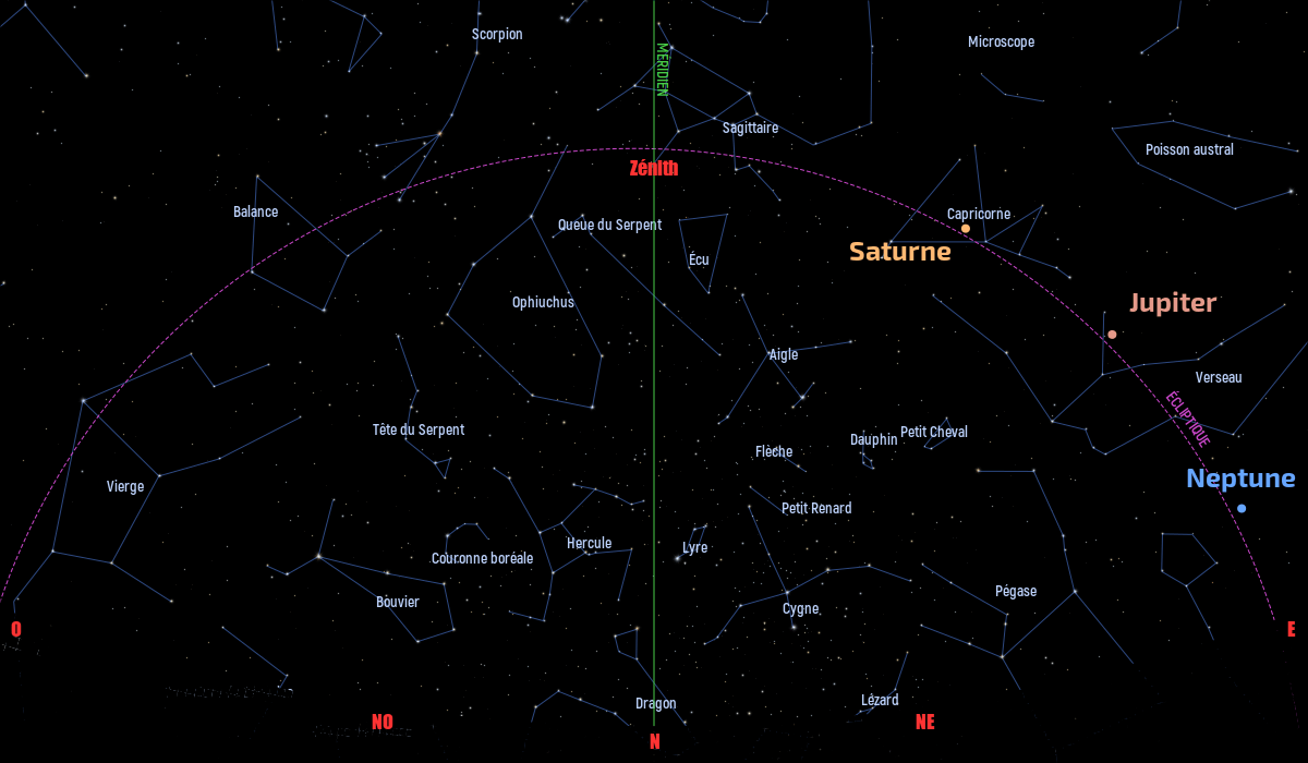 Carte du ciel de l’hémisphère sud, en direction du nord, au 15&nbsp;juillet 2021