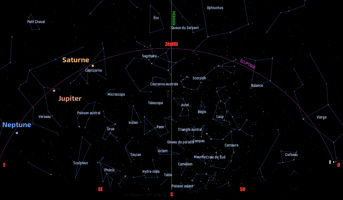 Carte du ciel de l’hémisphère sud, en direction du sud, au 15&nbsp;juillet 2021