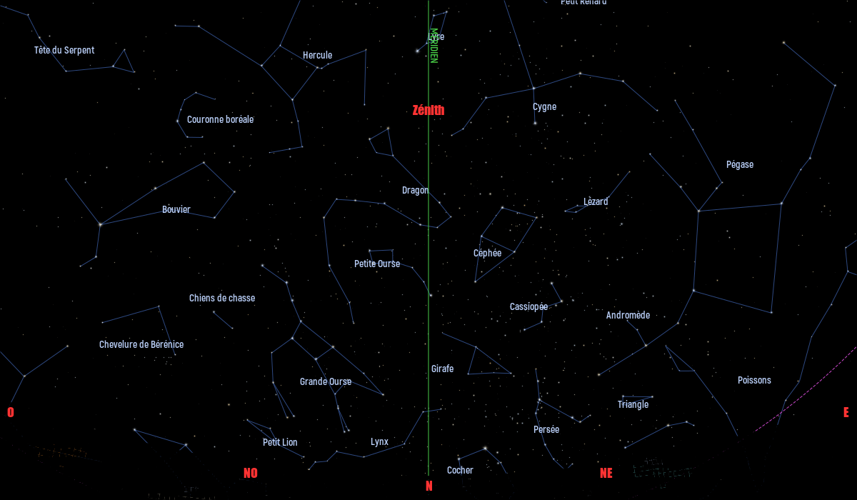 Carte du ciel de l’hémisphère nord, en direction du nord, au 15&nbsp;août 2021