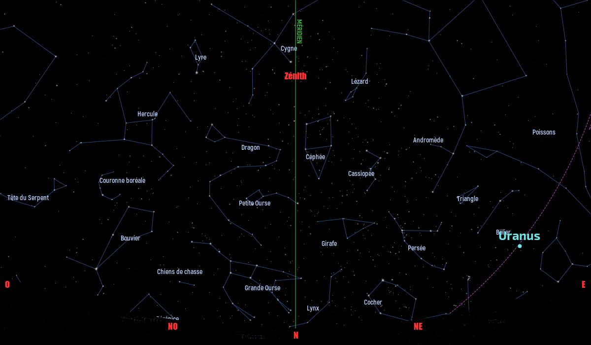 Carte du ciel de l’hémisphère nord, en direction du nord, au 15 septembre 2021