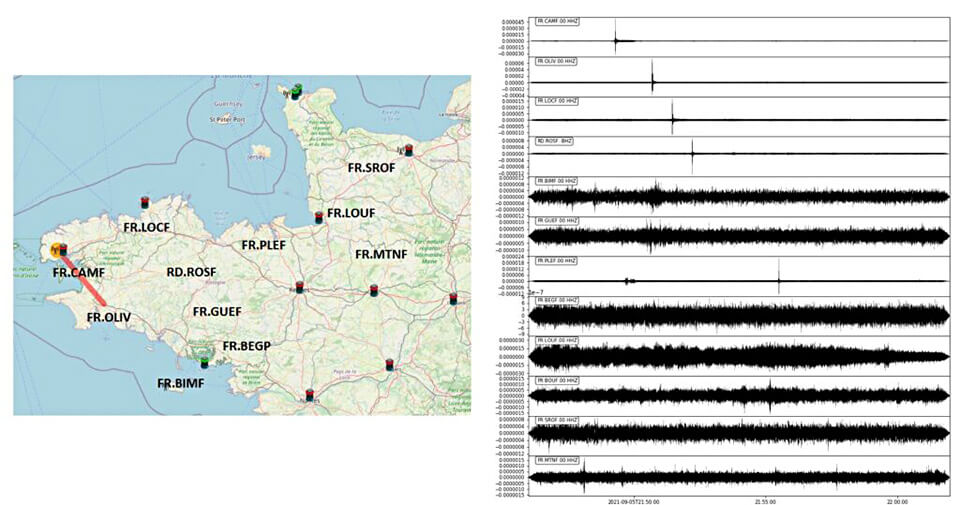 Figure 5 – Enregistrement des sismographes du réseau RESIF-RLBP. On remarque le décalage temporel entre les détections qui provient de la vitesse de propagation de l’onde de choc qui est celle du son (~ 300 m/s).