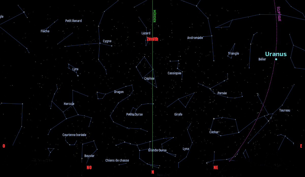 Carte du ciel de l’hémisphère nord, en direction du nord, au 15 octobre 2021