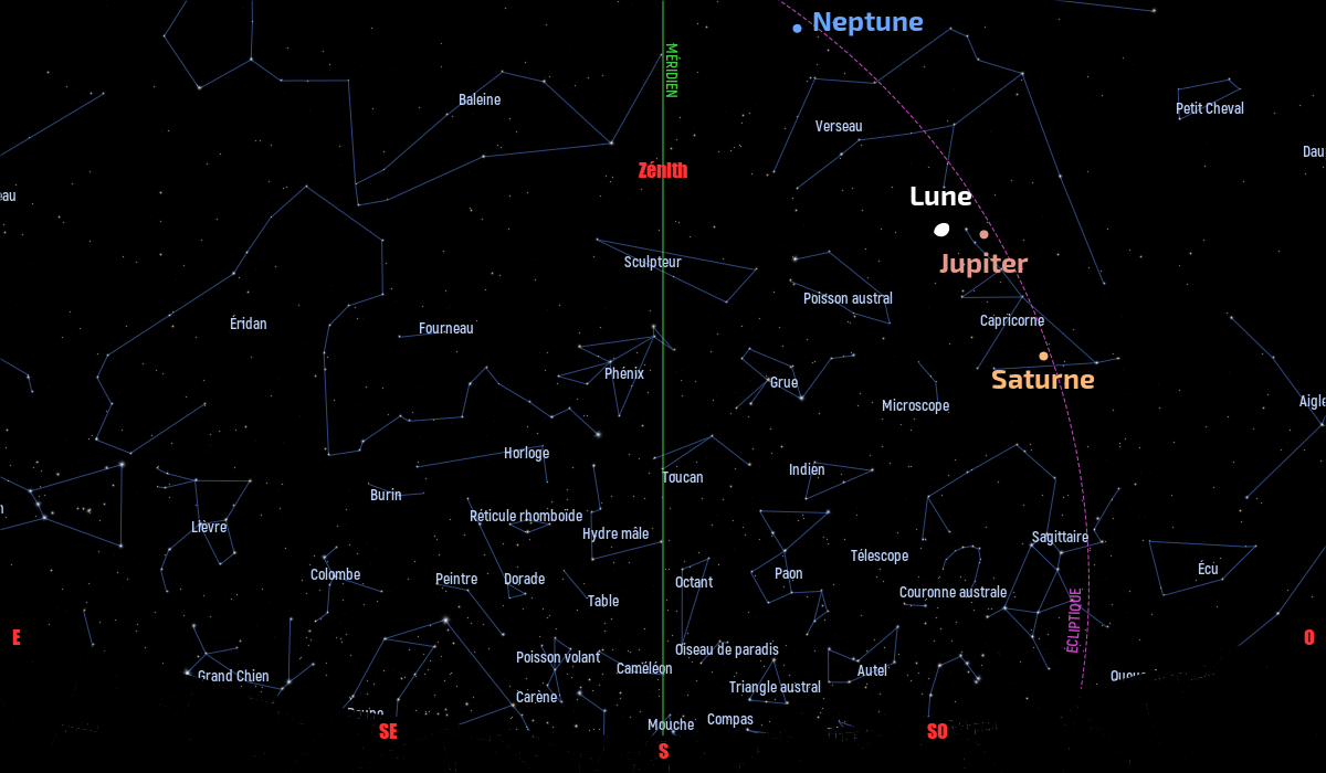 Carte du ciel de l’hémisphère sud, en direction du sud, au 15 octobre 2021