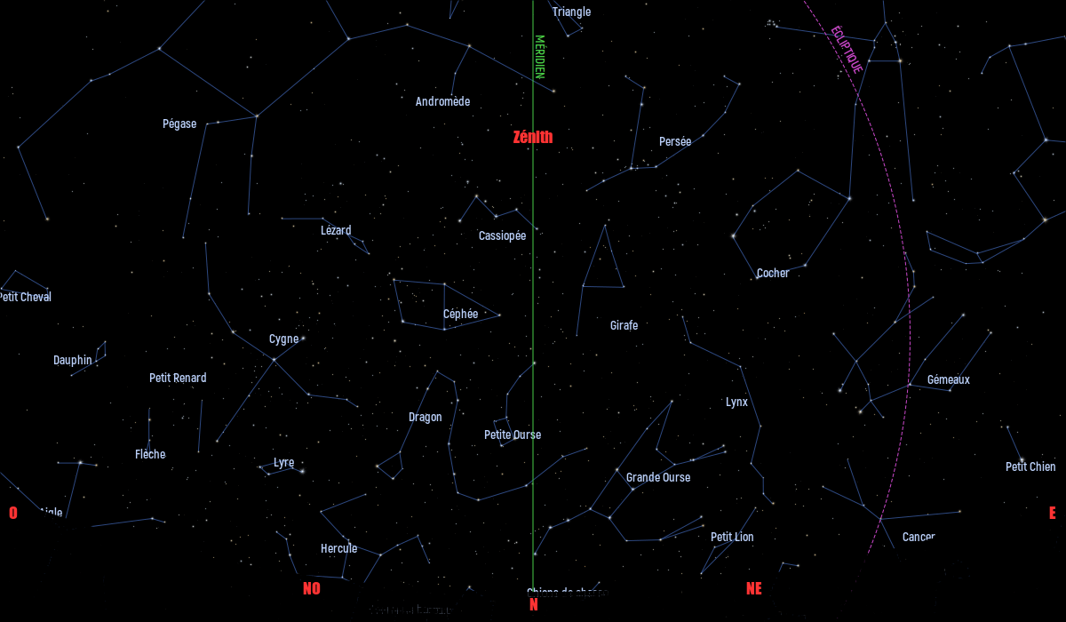 Carte du ciel de l’hémisphère nord, en direction du nord, au 15 novembre 2021