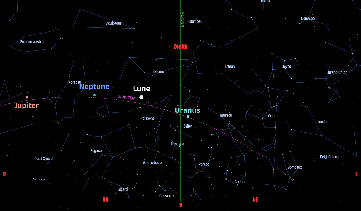 Carte du ciel de l’hémisphère sud, en direction du nord, au 15 novembre 2021