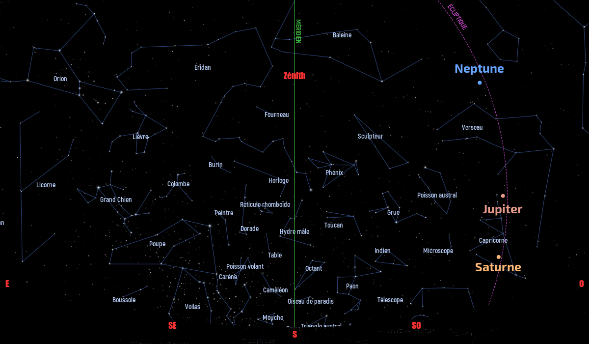 Carte du ciel de l’hémisphère sud, en direction du sud, au 15 novembre 2021
