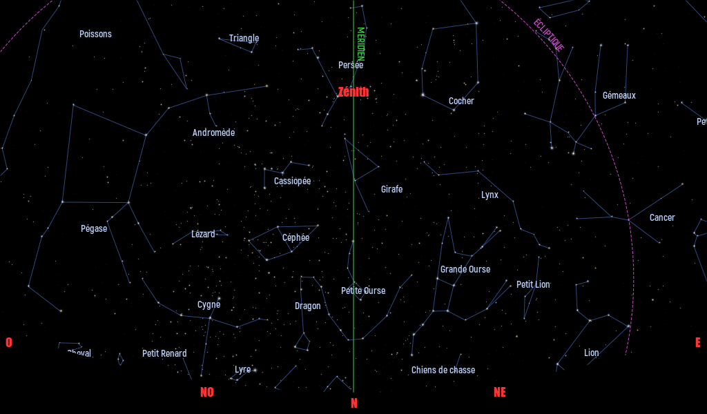 Carte du ciel de l’hémisphère nord, en direction du nord, au 15 décembre 2021